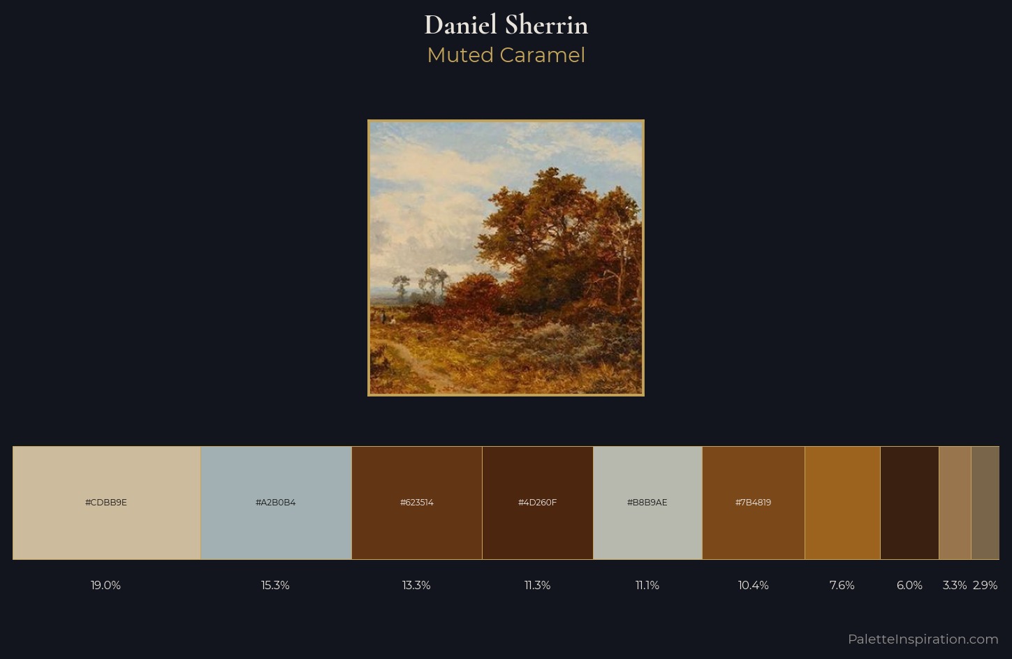 Daniel Sherrin Palette 4 — Muted Caramel