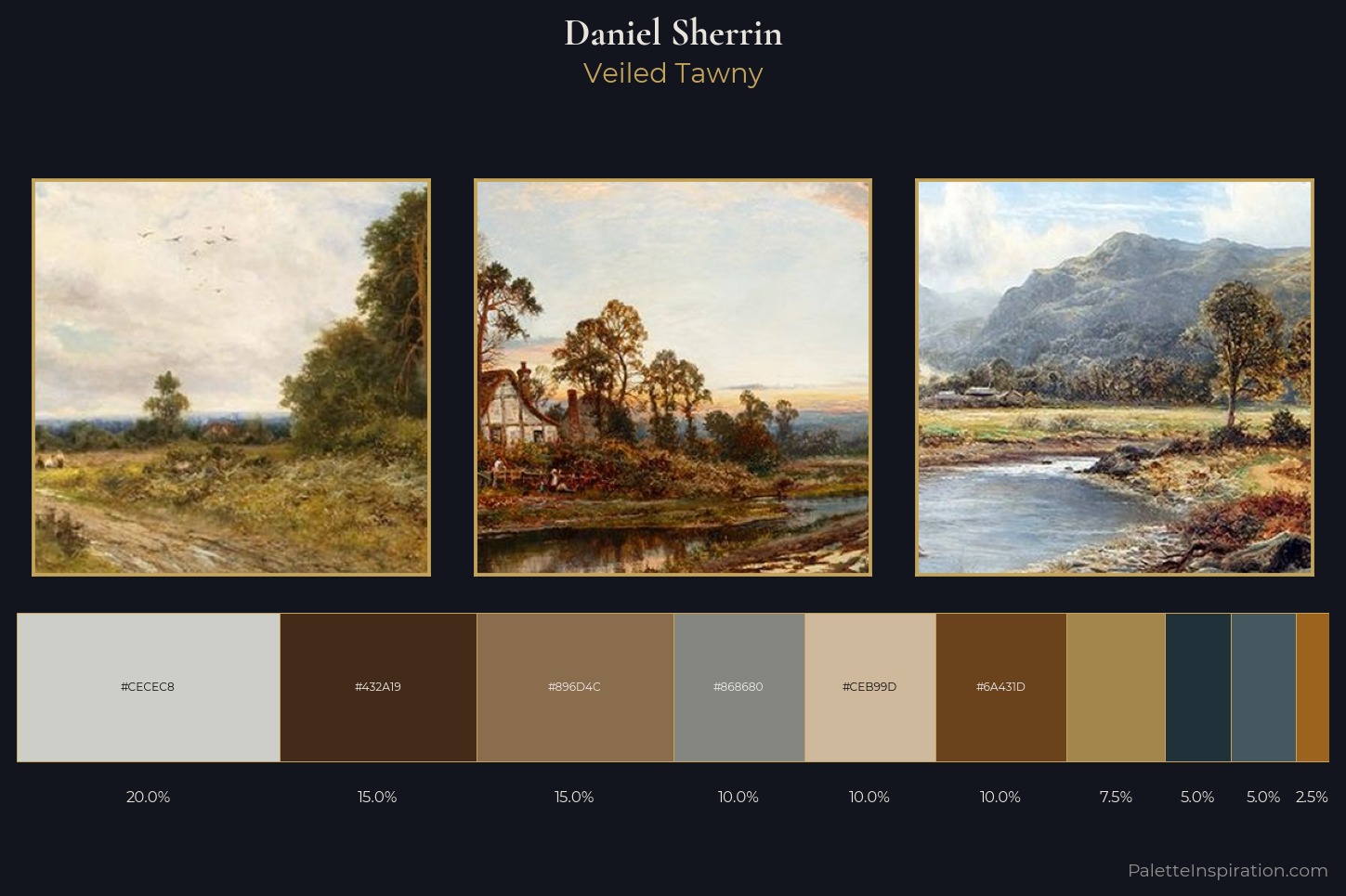 Daniel Sherrin Master Palette