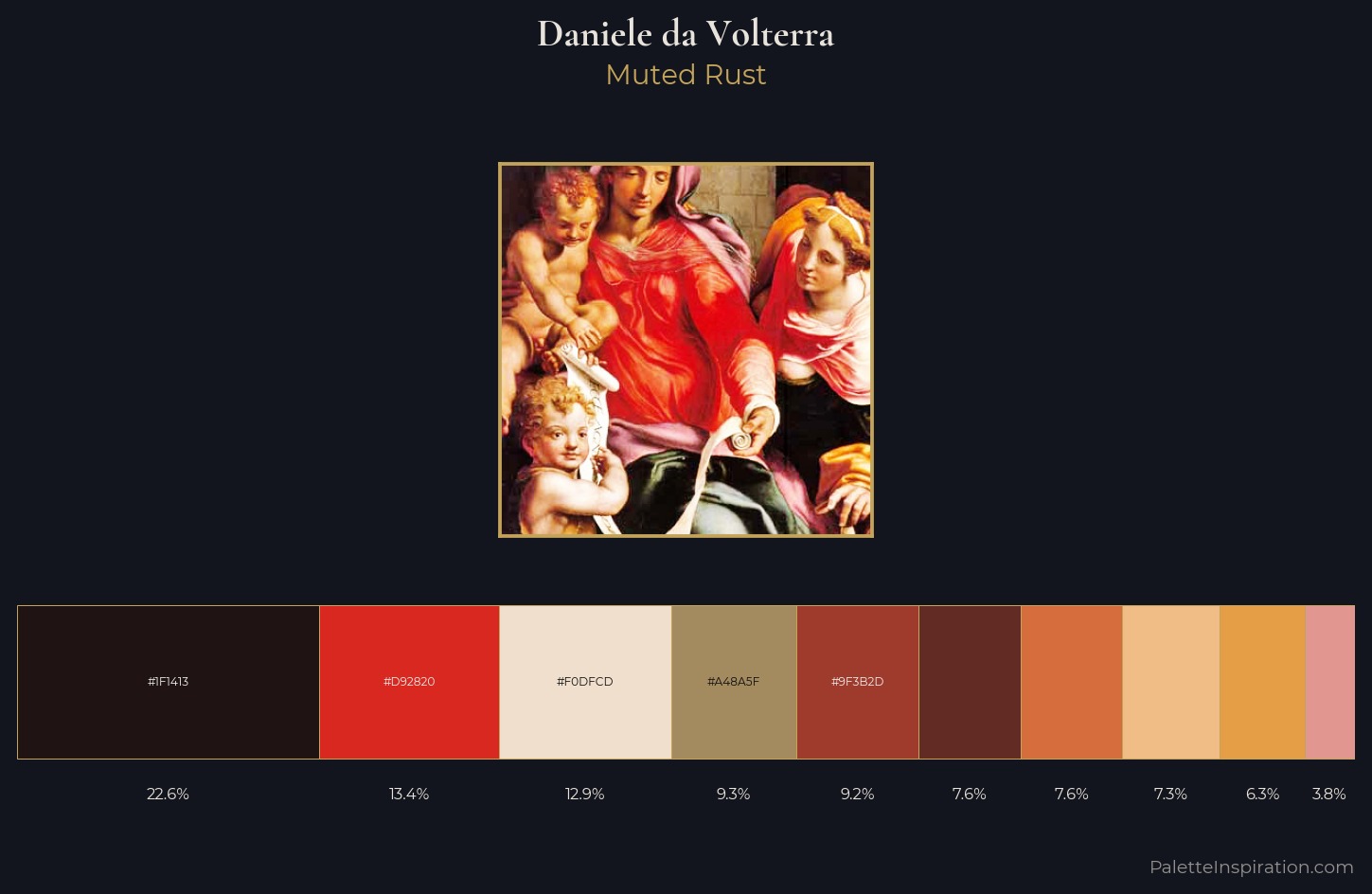 Daniele da Volterra Palette 1 — Muted Rust