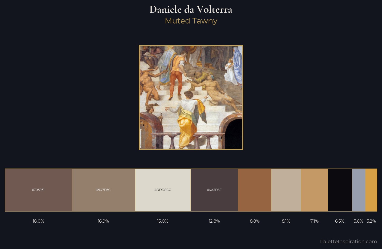Daniele da Volterra Palette 2 — Muted Tawny
