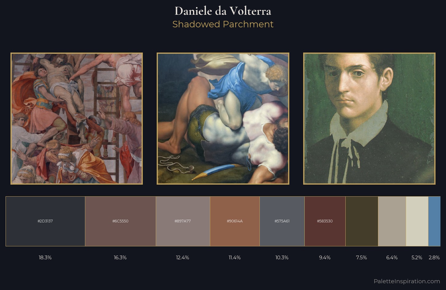 Daniele da Volterra Palette 3 — Shadowed Parchment