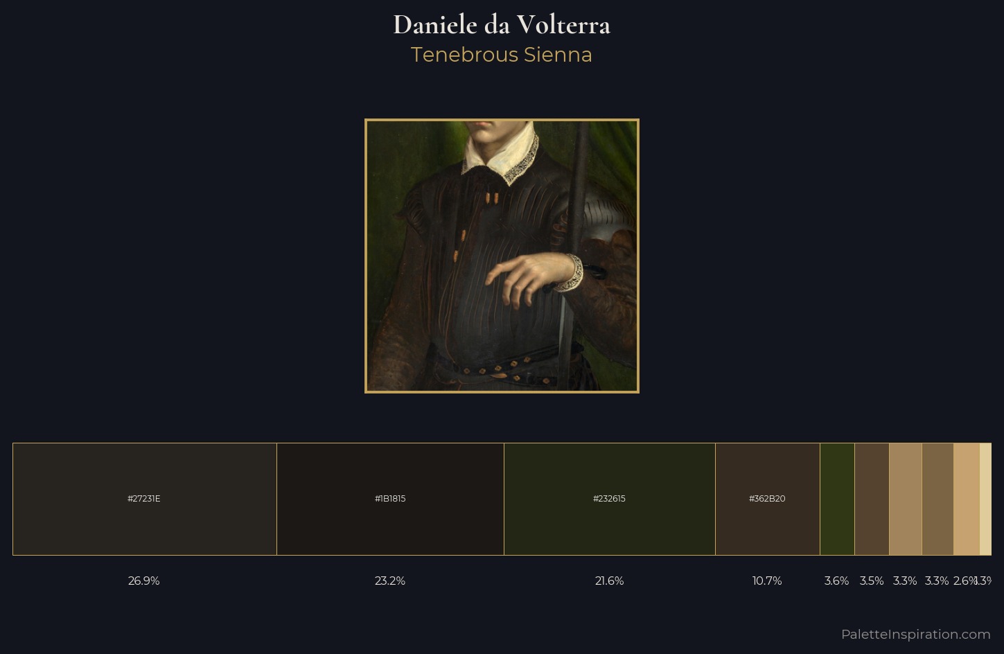 Daniele da Volterra Palette 5 — Tenebrous Sienna