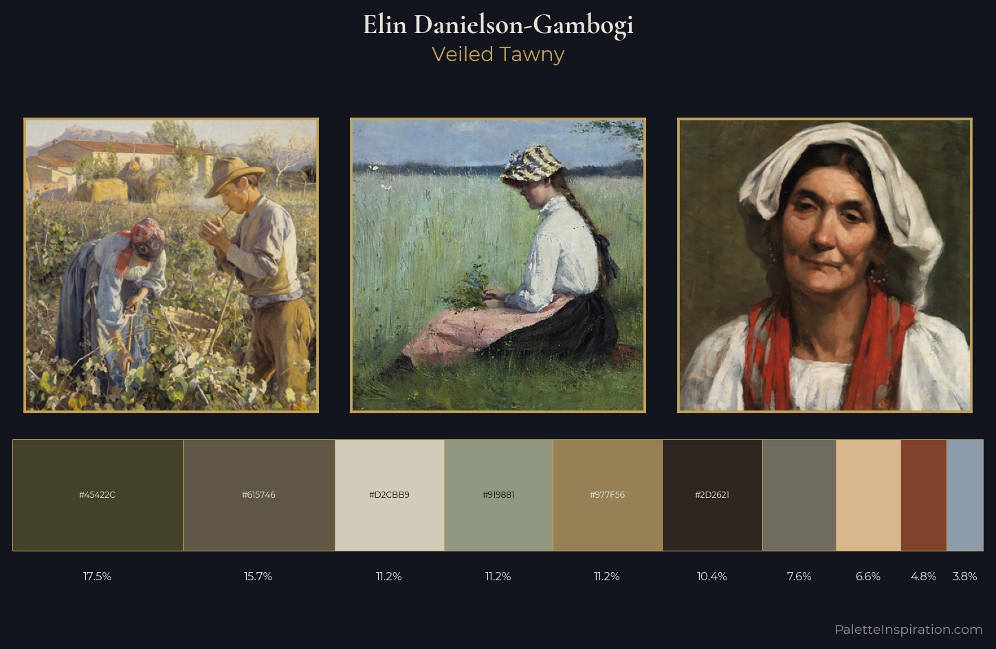 Elin Danielson-Gambogi Palette 3 — Veiled Tawny