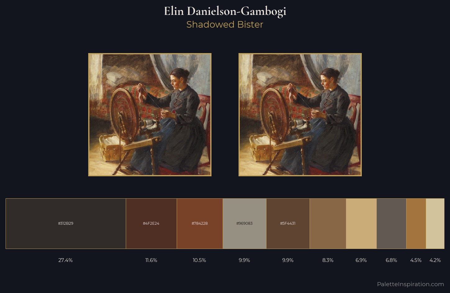 Elin Danielson-Gambogi Palette 8 — Shadowed Bister