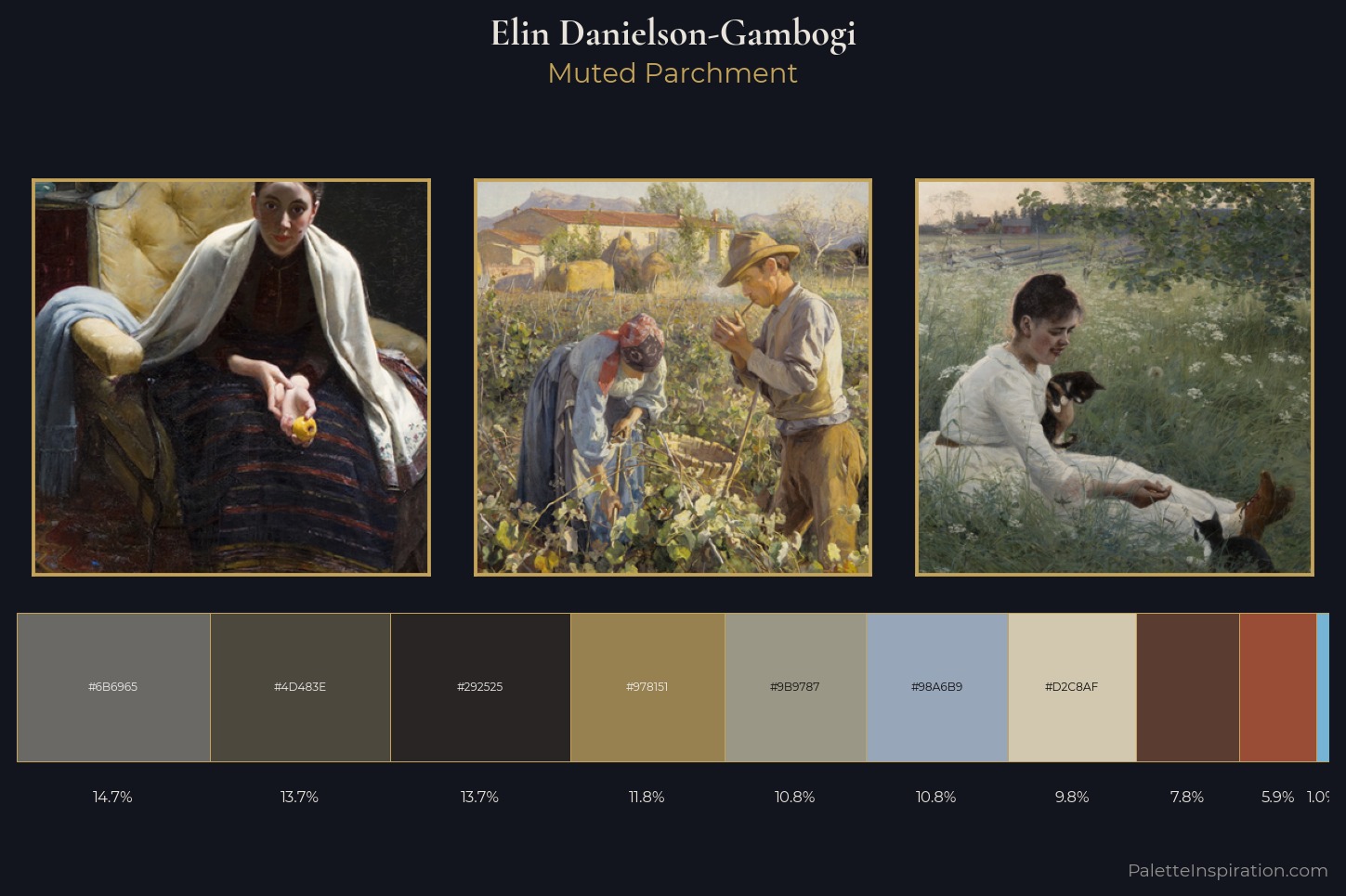 Elin Danielson-Gambogi Master Palette