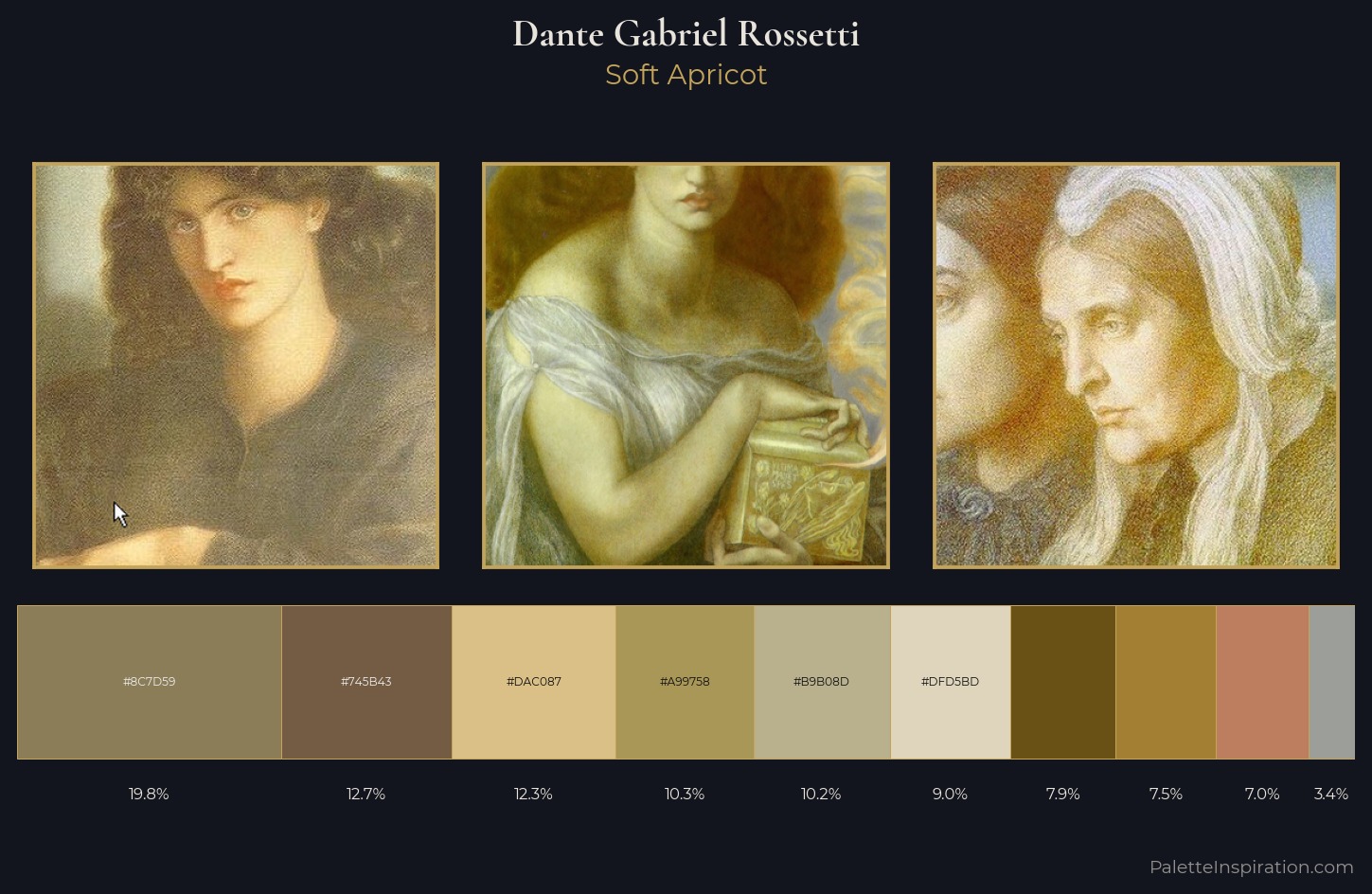 Dante Gabriel Rossetti Palette 2 — Soft Apricot