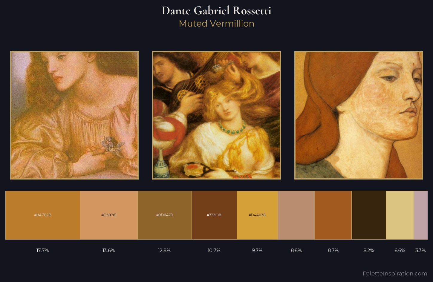Dante Gabriel Rossetti Palette 3 — Muted Vermillion