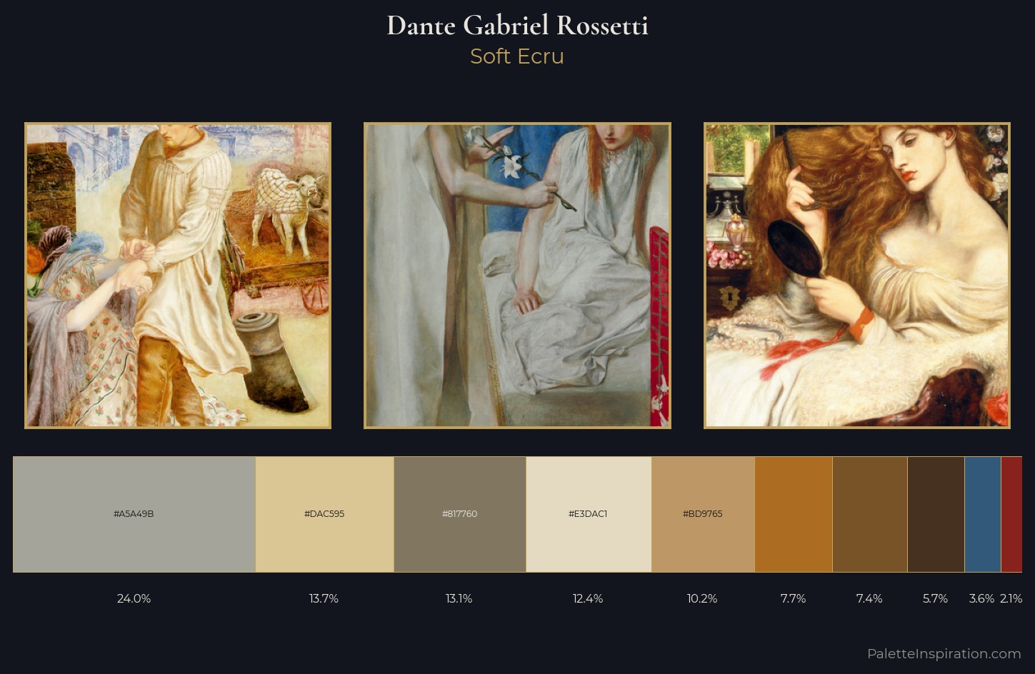 Dante Gabriel Rossetti Palette 5 — Soft Ecru