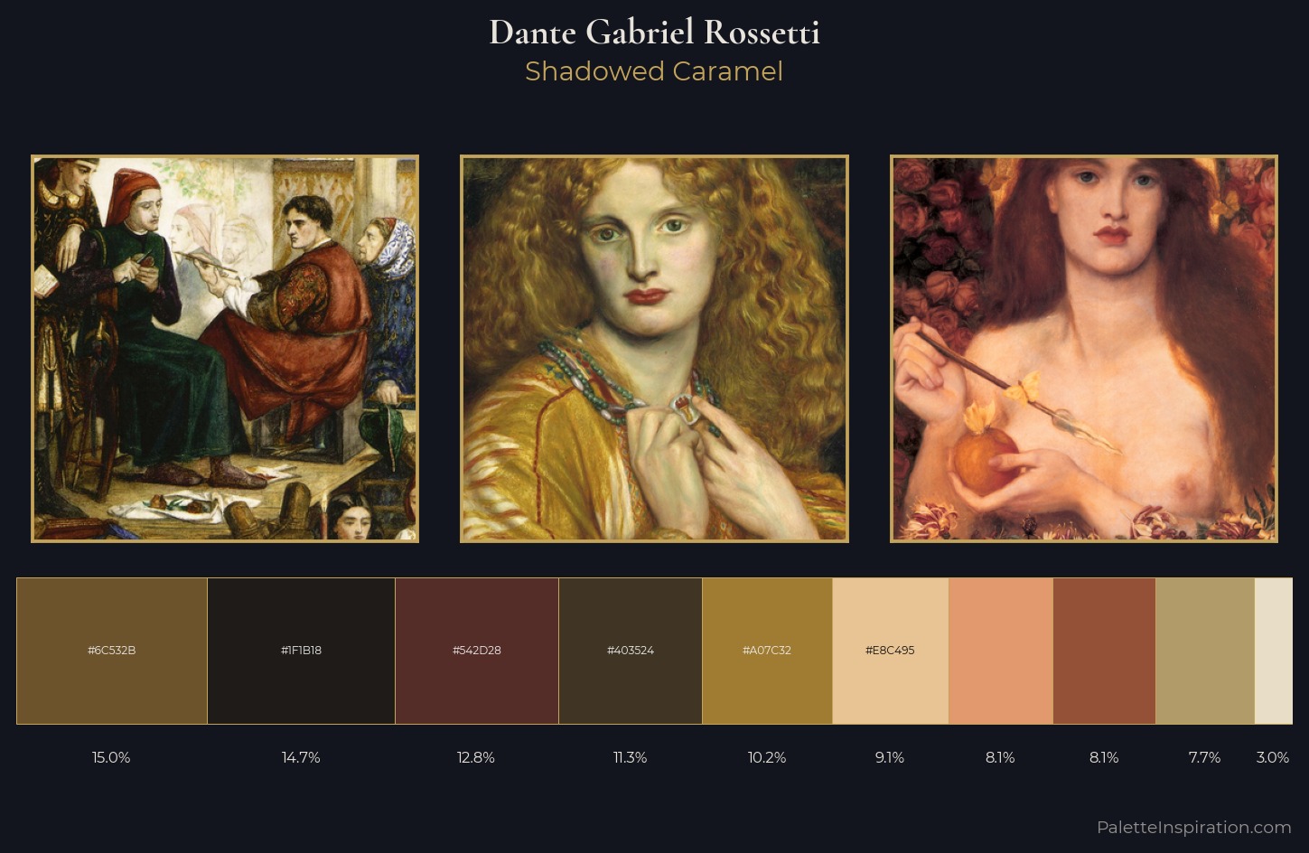 Dante Gabriel Rossetti Palette 7 — Shadowed Caramel