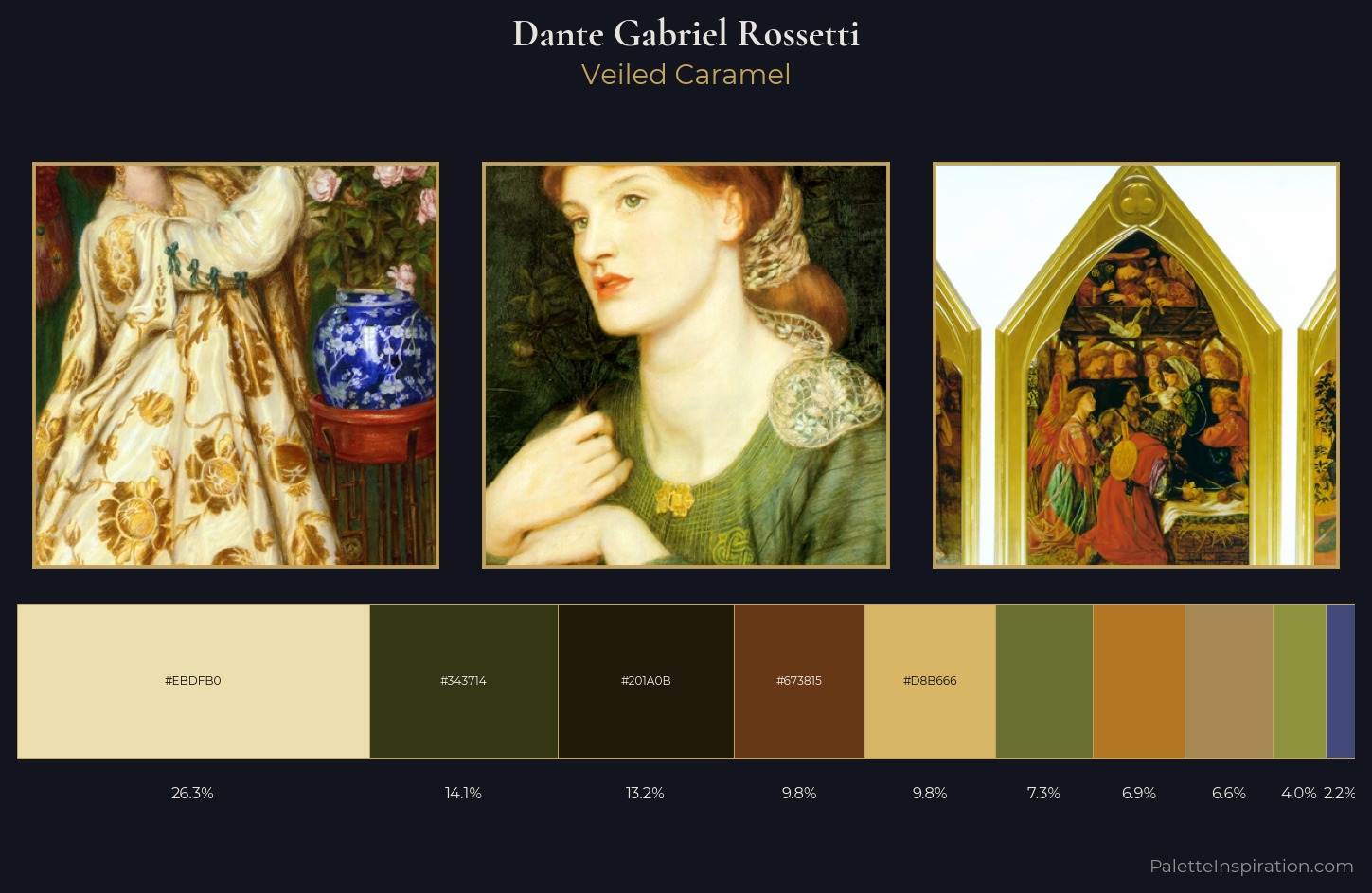 Dante Gabriel Rossetti Palette 8 — Veiled Caramel