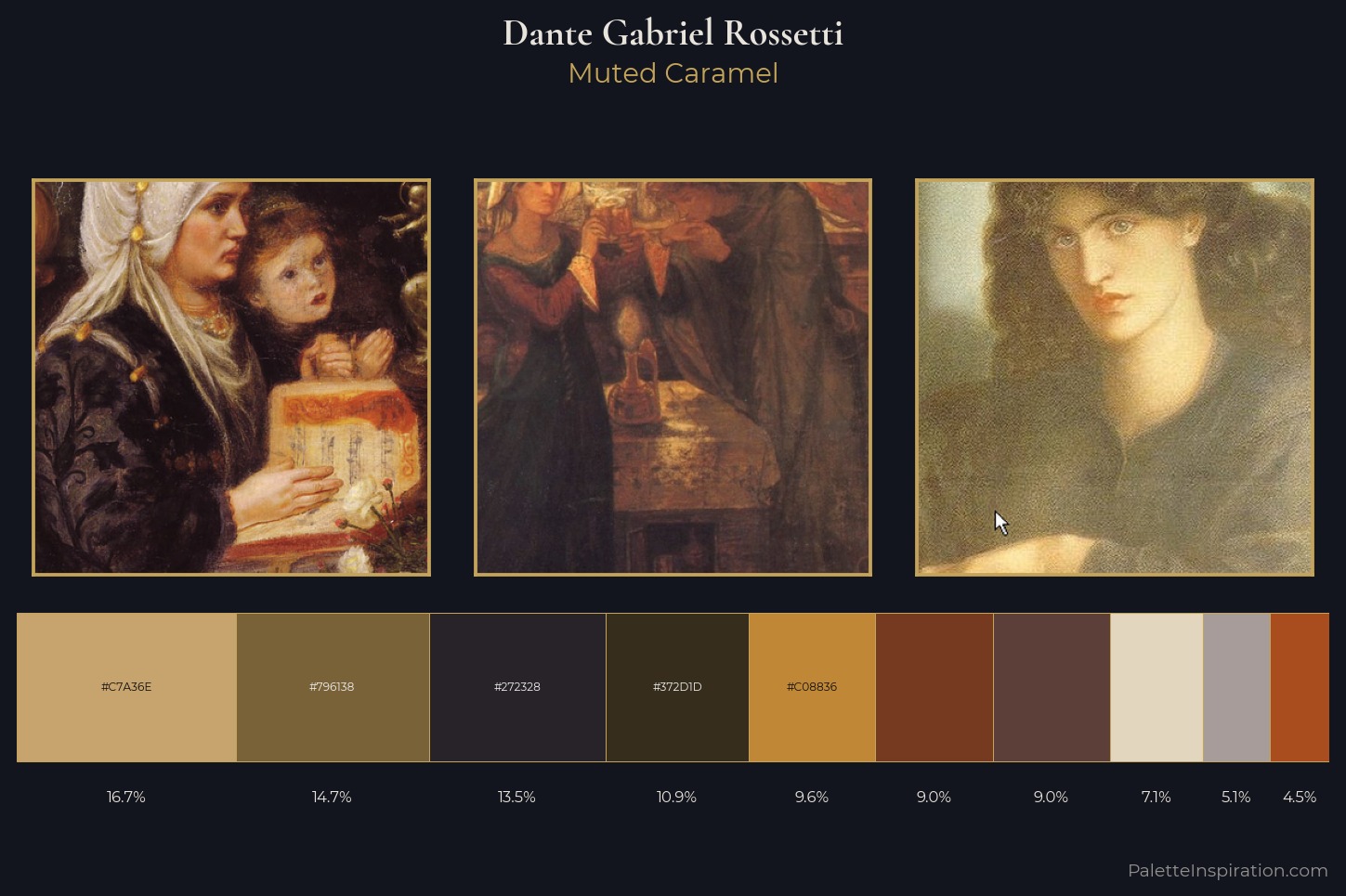 Dante Gabriel Rossetti Master Palette