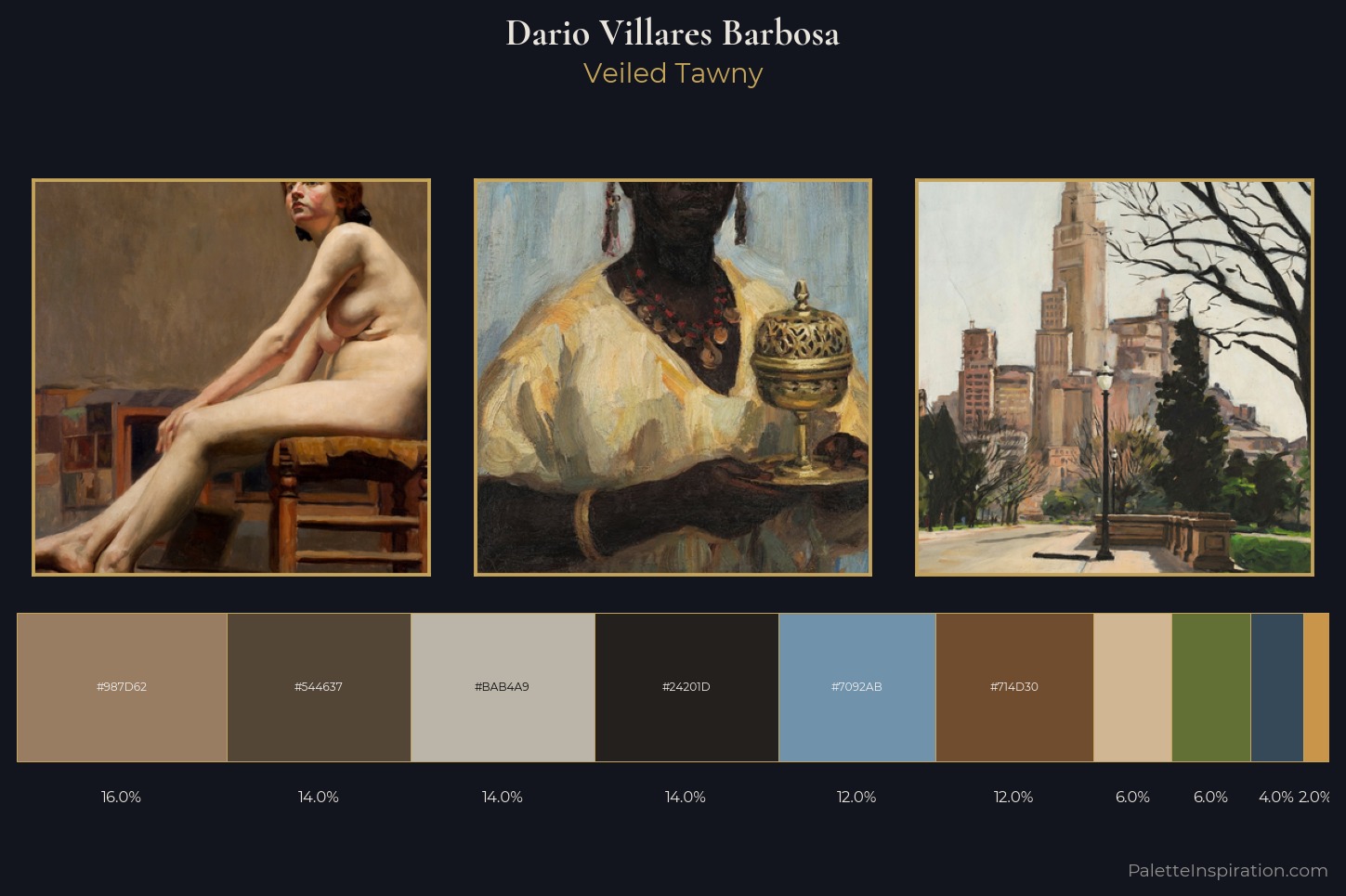 Dario Villares Barbosa Master Palette