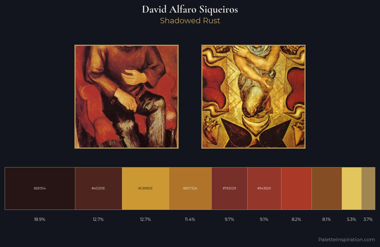 David Alfaro Siqueiros Palette 1 — Shadowed Rust