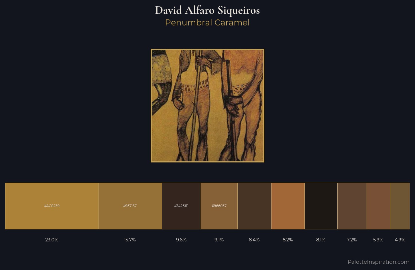David Alfaro Siqueiros Palette 3 — Penumbral Caramel