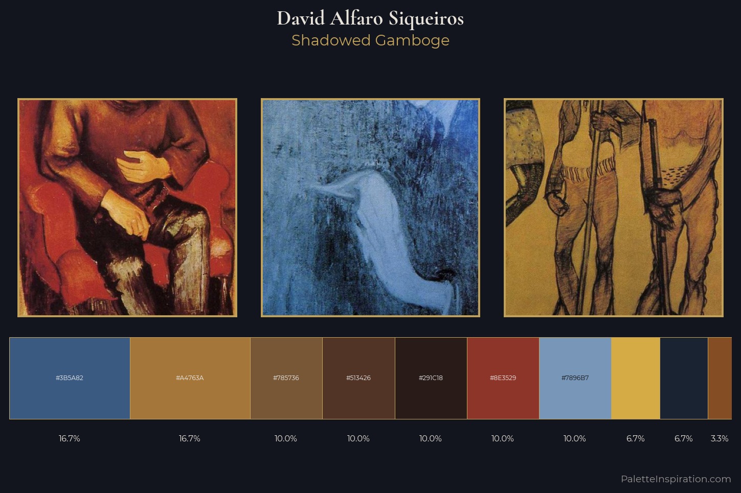 David Alfaro Siqueiros Master Palette — Shadowed Gamboge