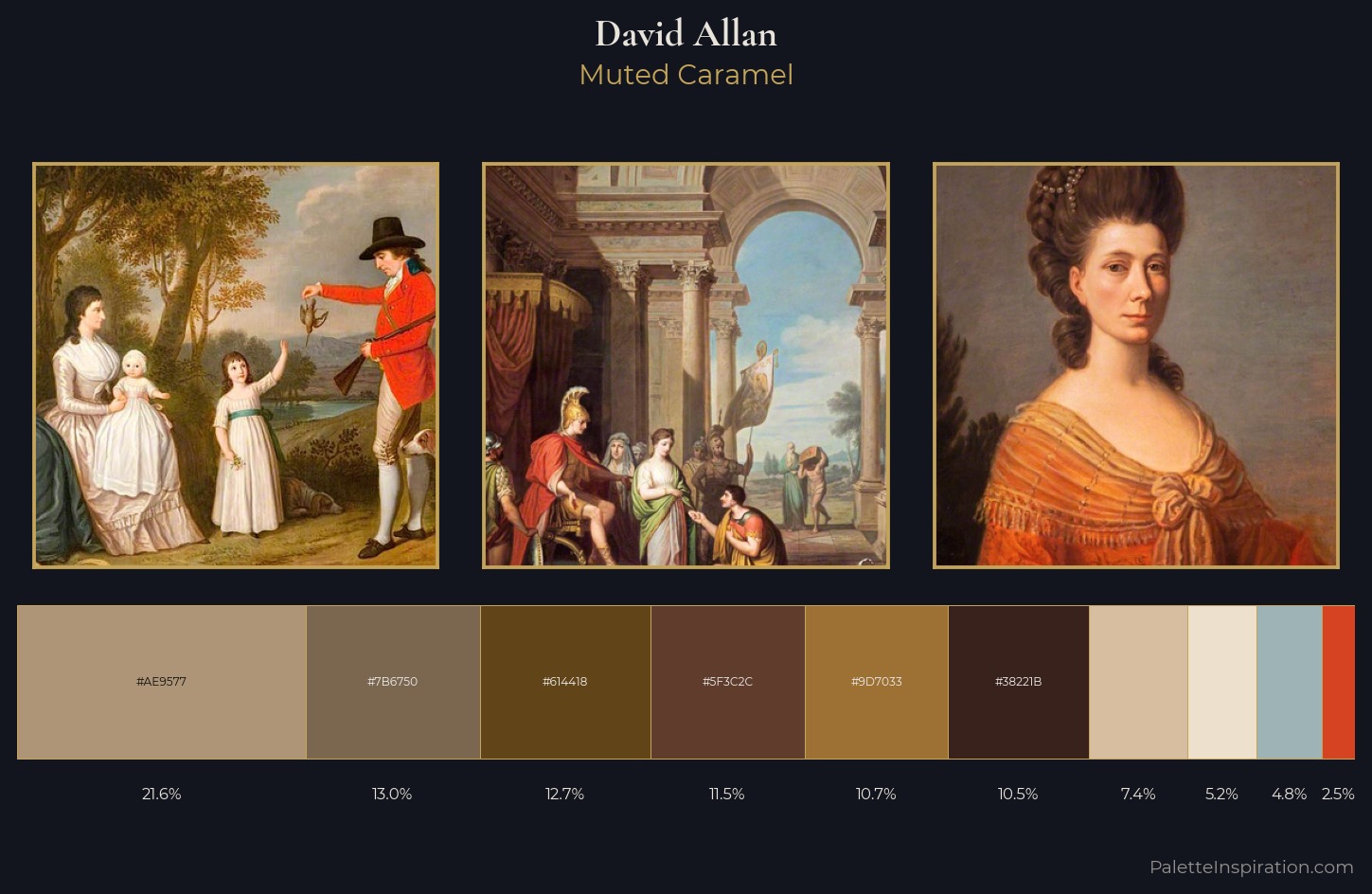 David Allan Palette 2 — Muted Caramel