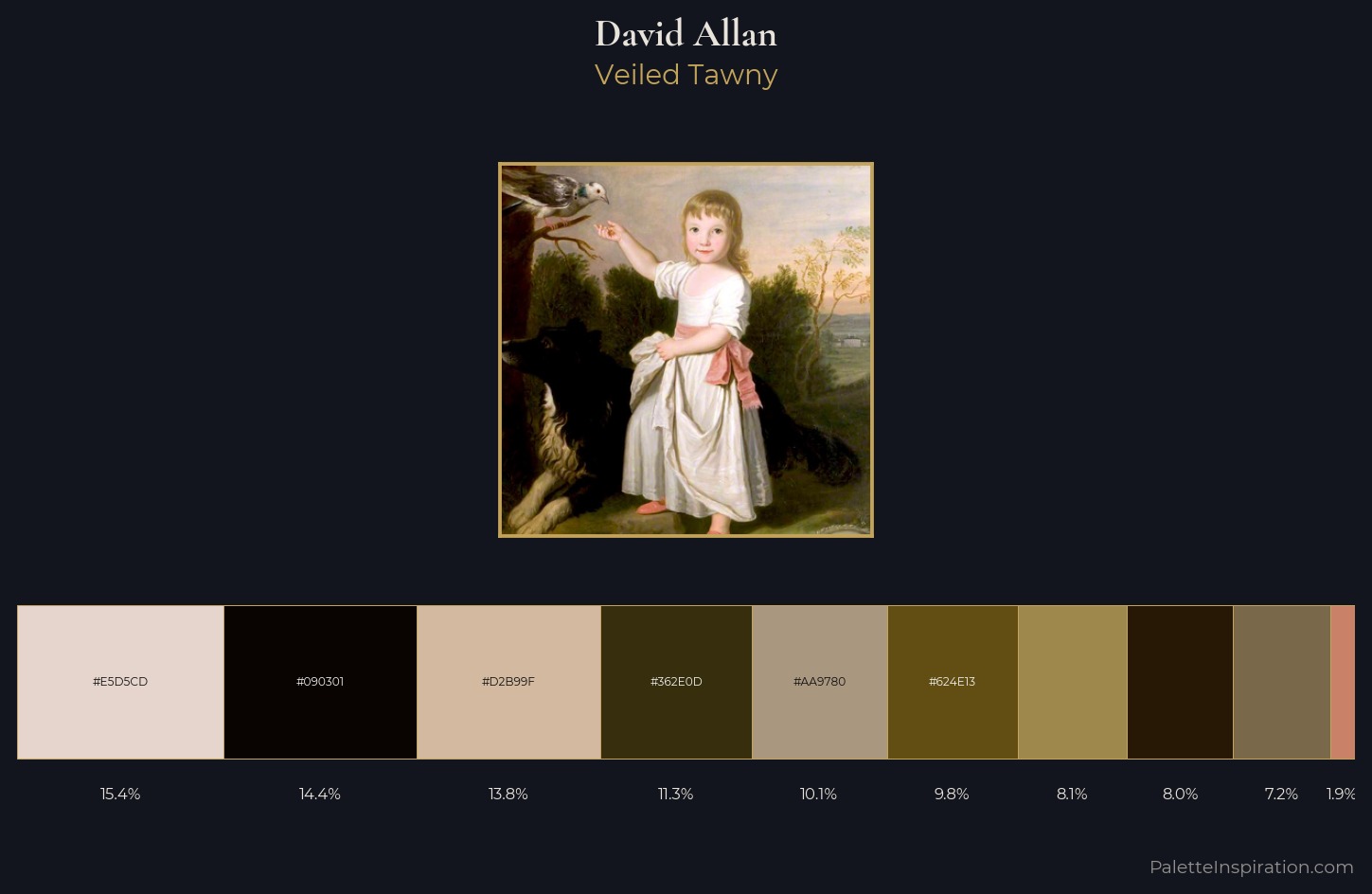 David Allan Palette 4 — Veiled Tawny