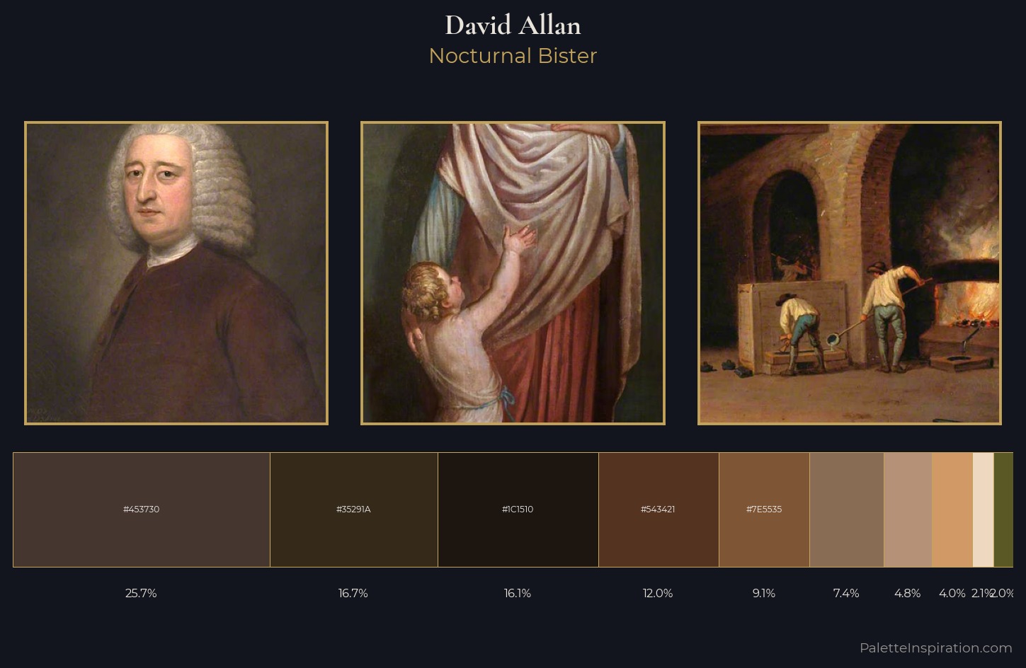 David Allan Palette 5 — Nocturnal Bister