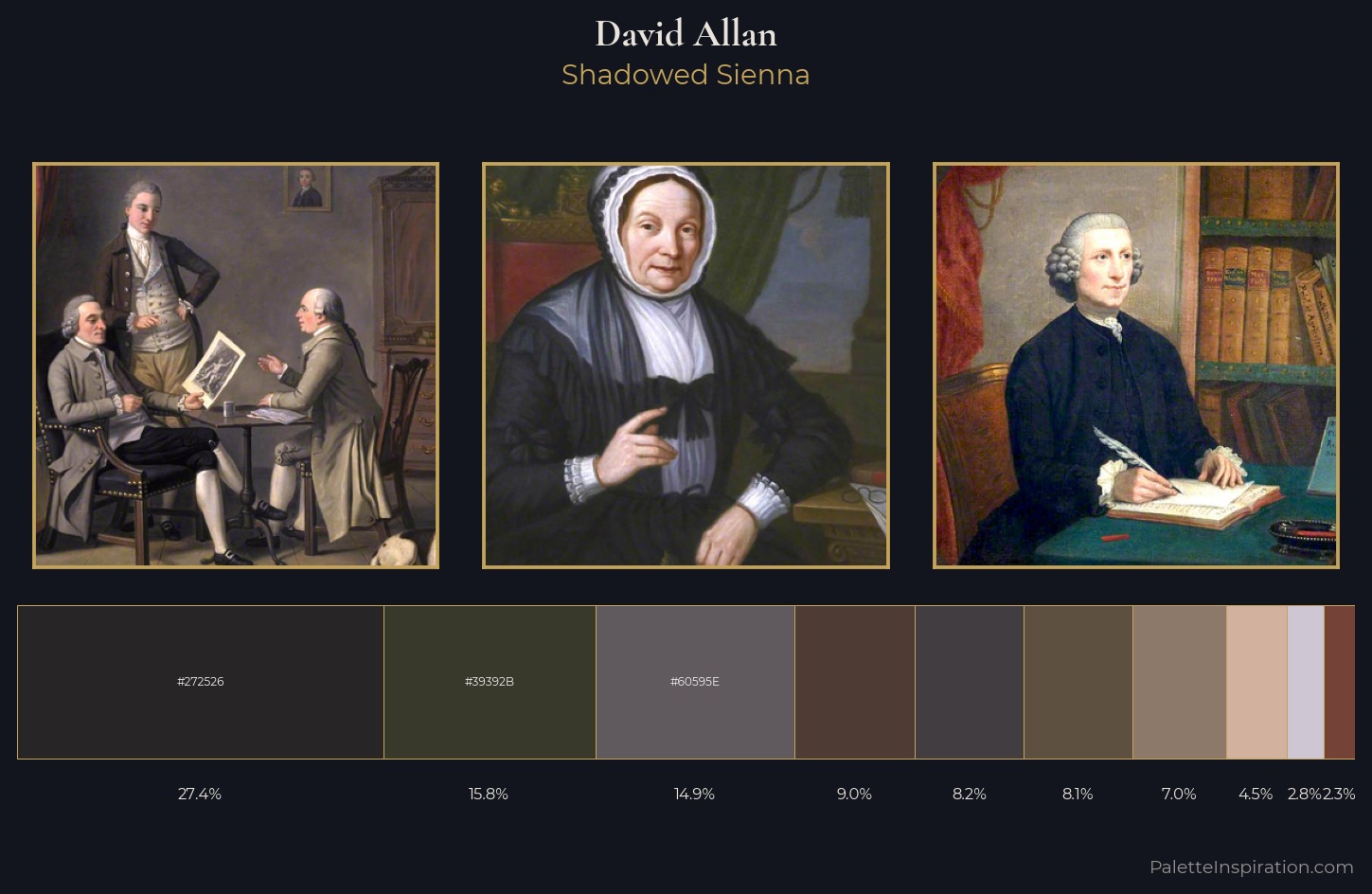 David Allan Palette 6 — Shadowed Sienna