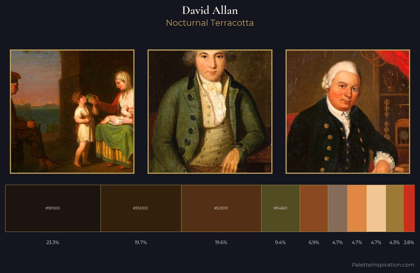 David Allan Palette 7 — Nocturnal Terracotta