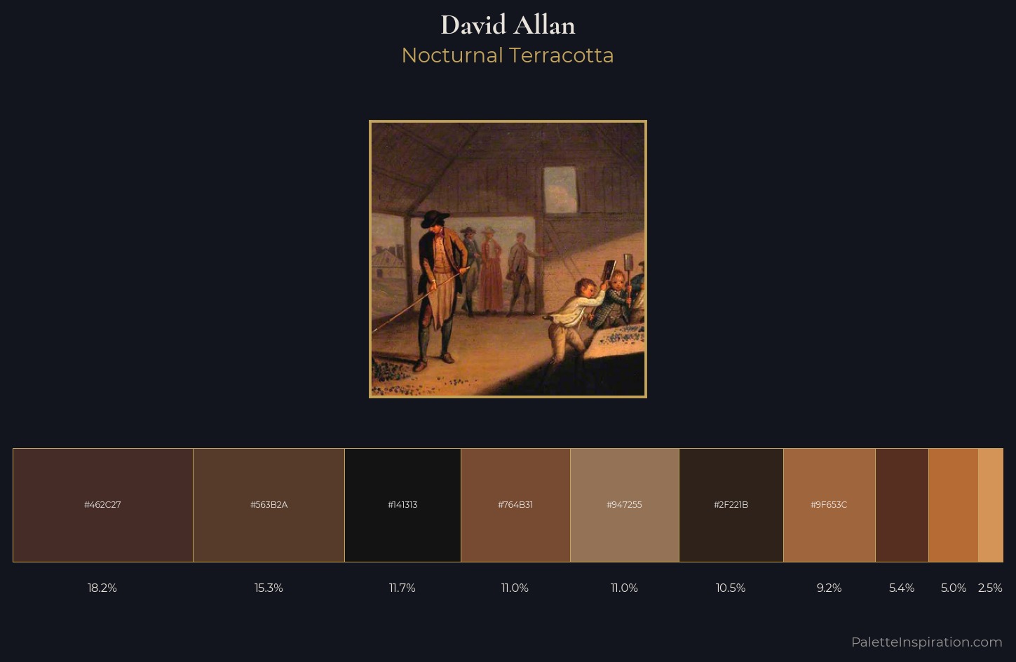 David Allan Palette 8 — Nocturnal Terracotta