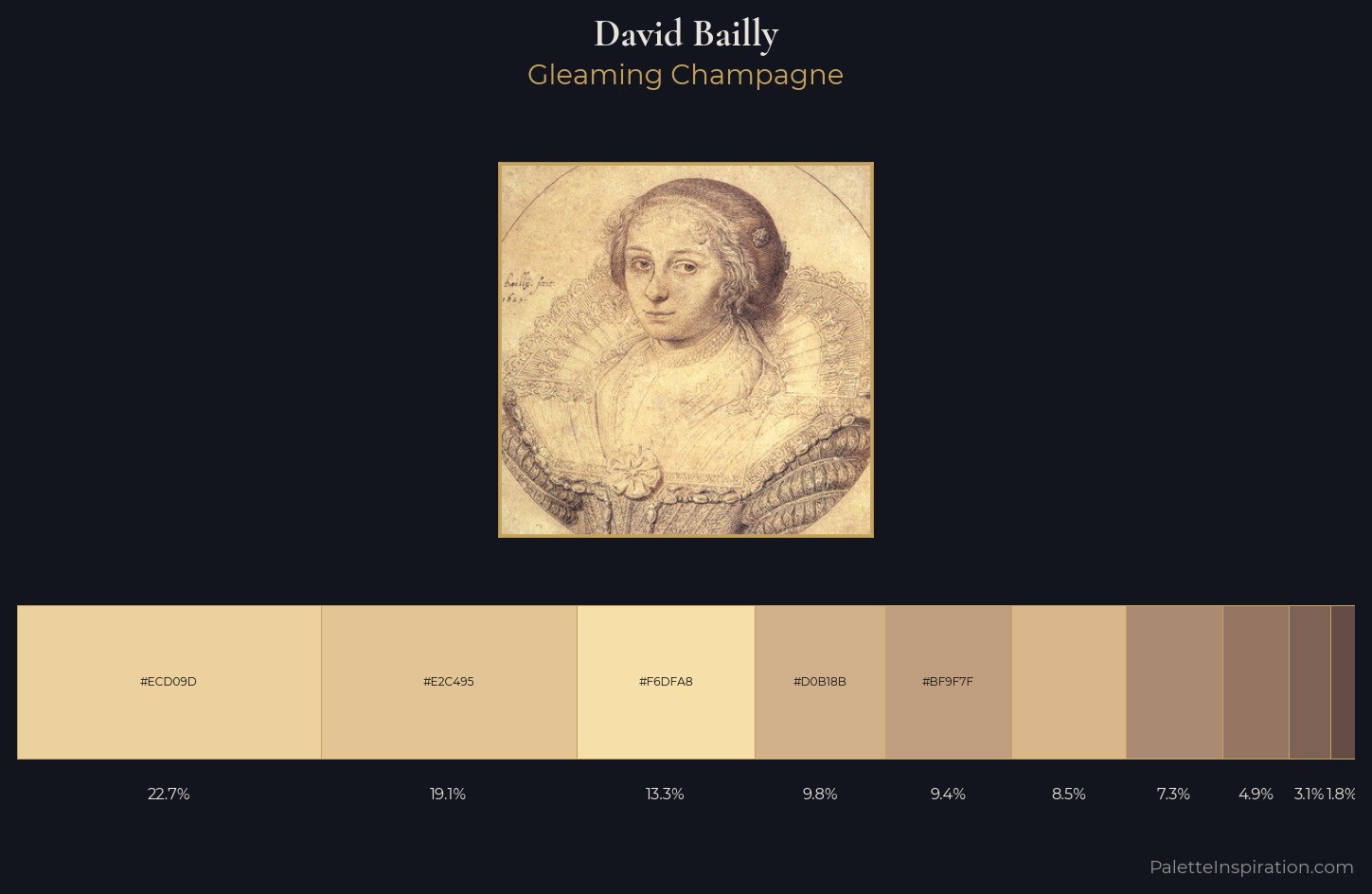 David Bailly Palette 1 — Gleaming Champagne
