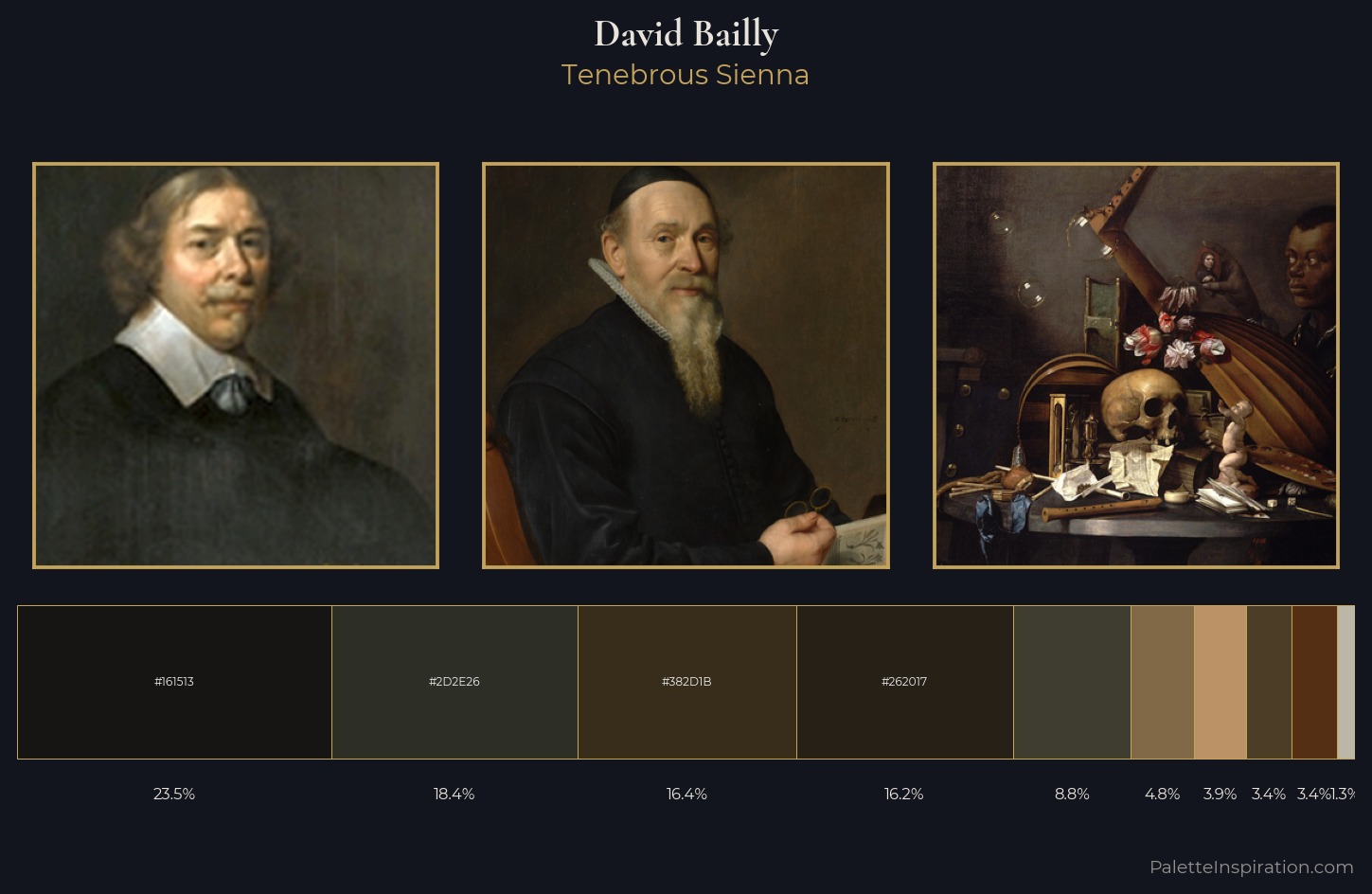 David Bailly Palette 4 — Tenebrous Sienna