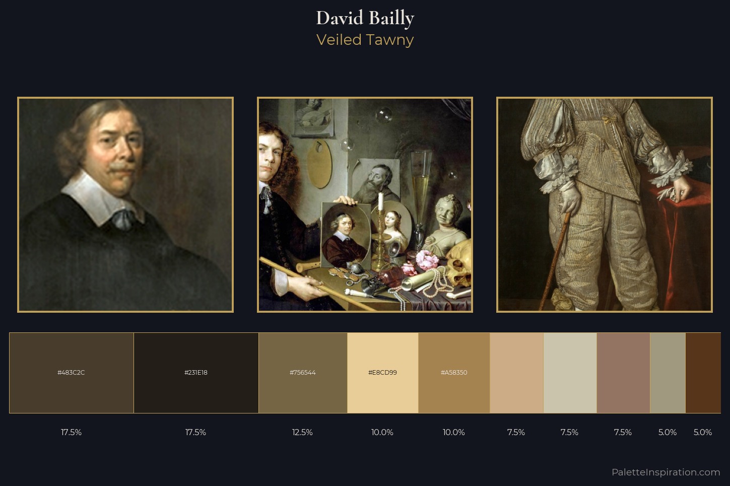 David Bailly Master Palette