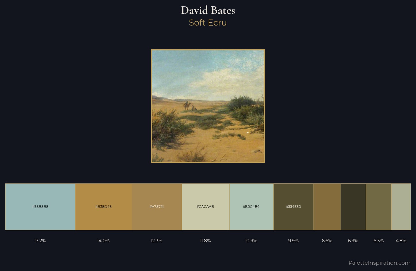 David Bates Palette 1 — Soft Ecru