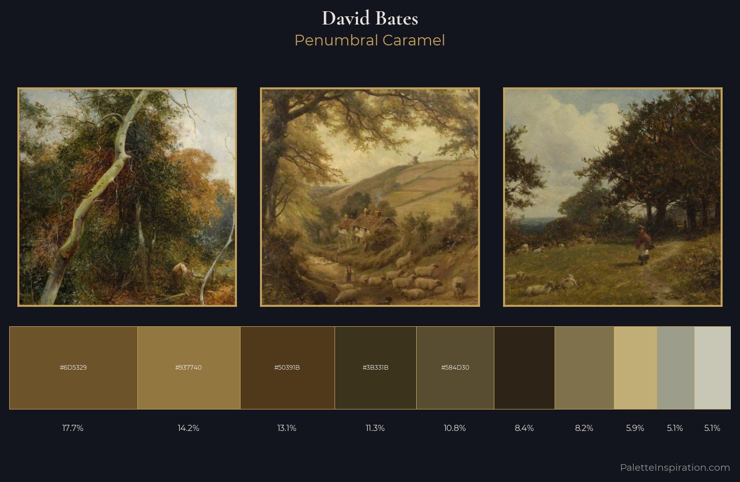 David Bates Palette 6 — Penumbral Caramel