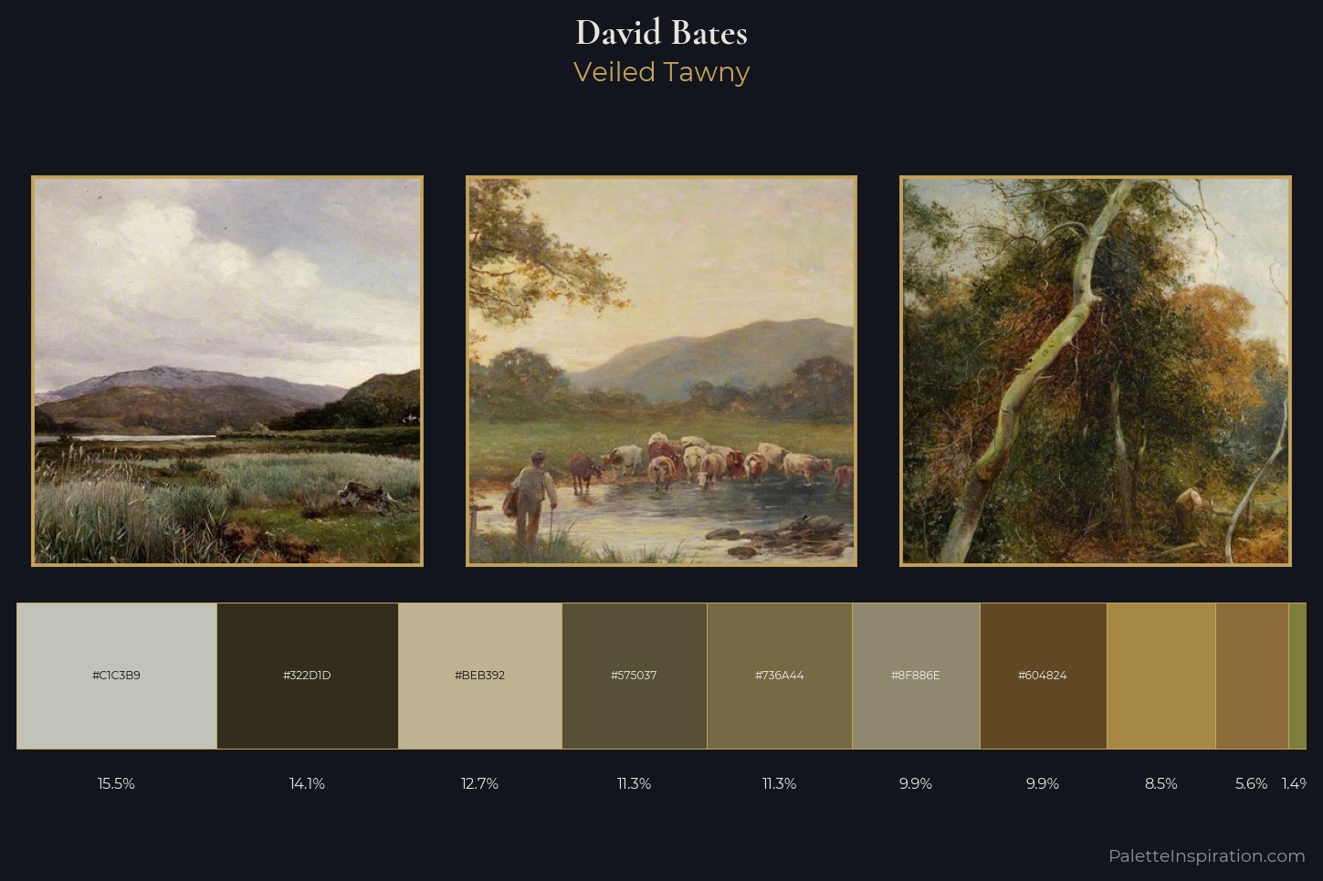 David Bates Master Palette