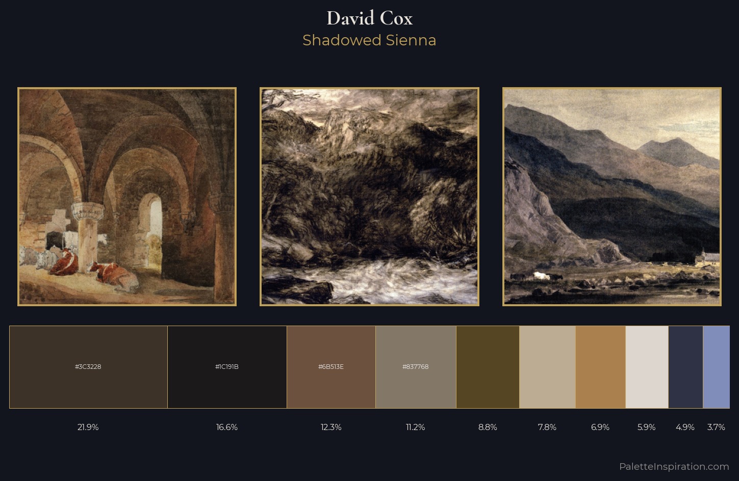David Cox Palette 13 — Shadowed Sienna