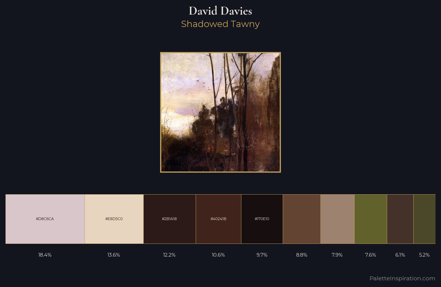 David Davies Palette 5 — Shadowed Tawny