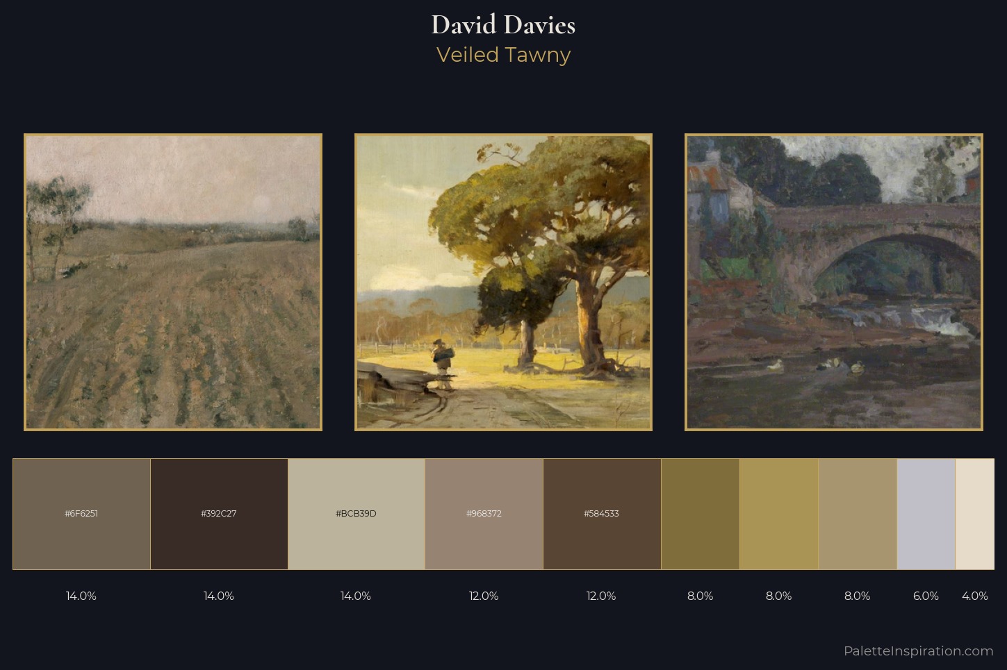 David Davies Master Palette — Veiled Tawny