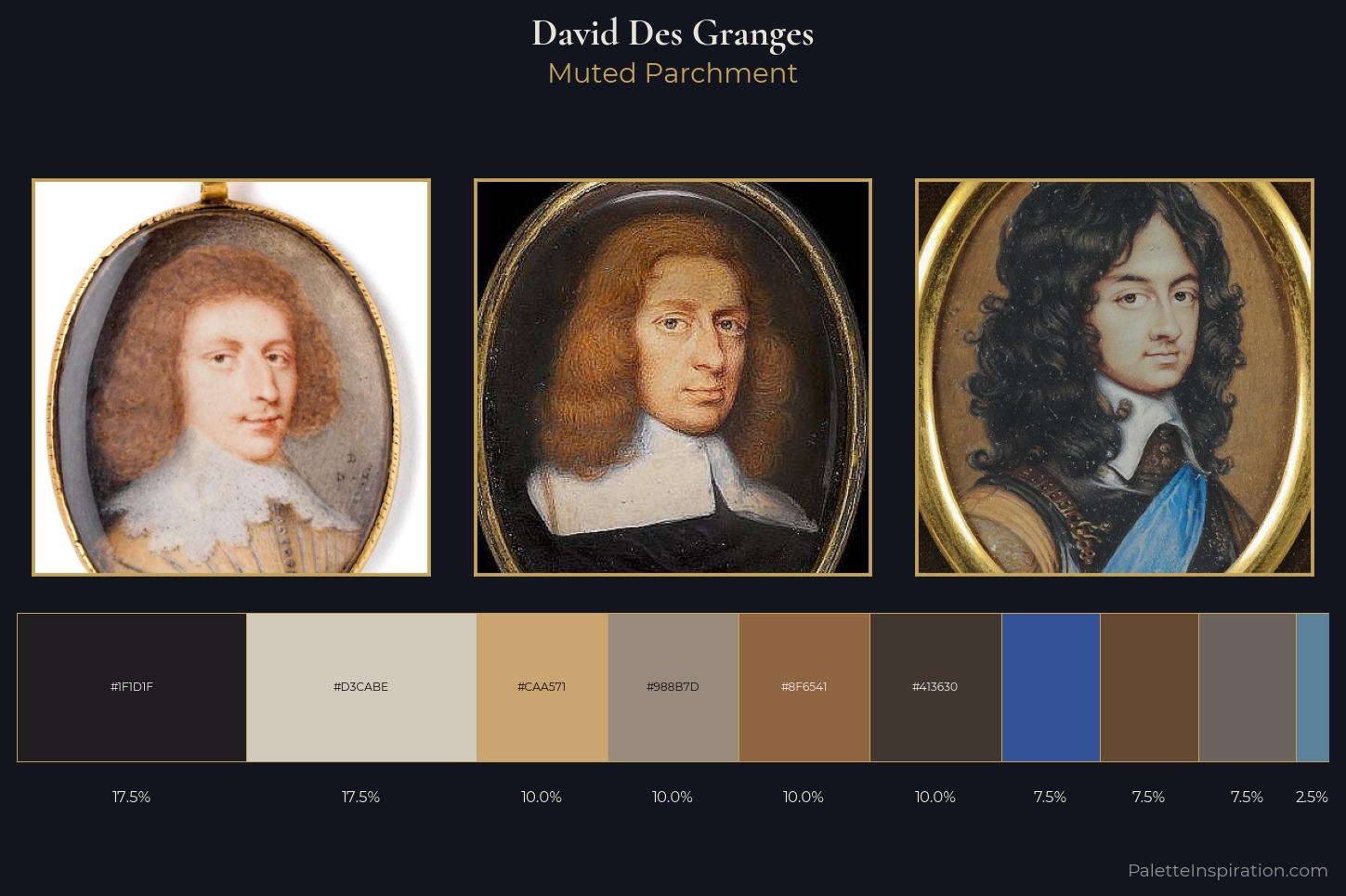 David Des Granges Master Palette