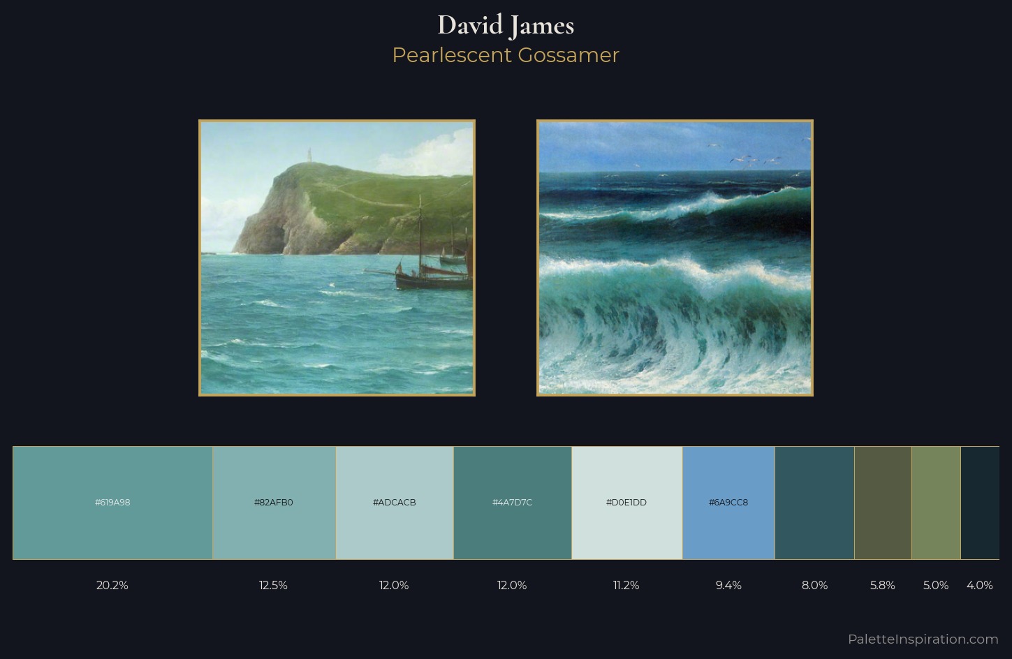 David James Palette 5 — Pearlescent Gossamer