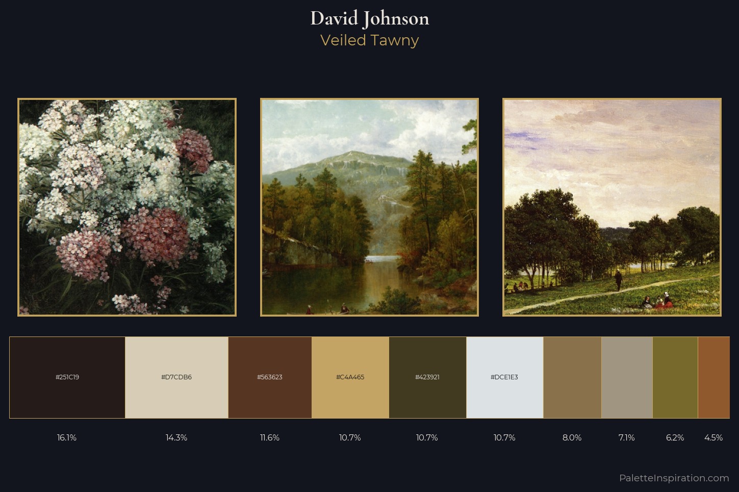 David Johnson Master Palette