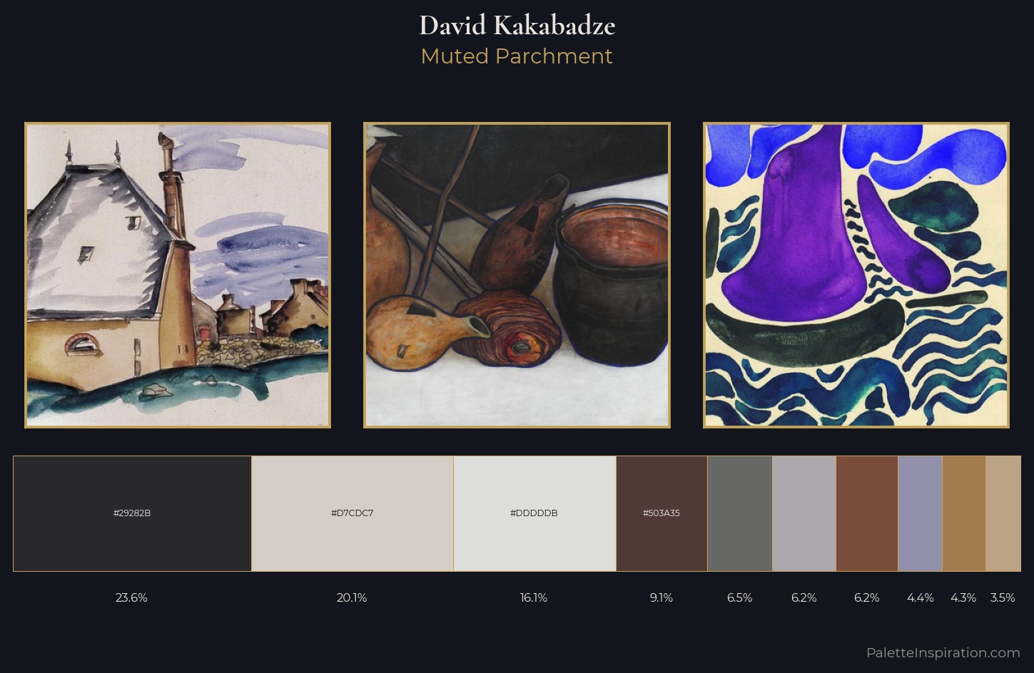David Kakabadze Palette 1 — Muted Parchment