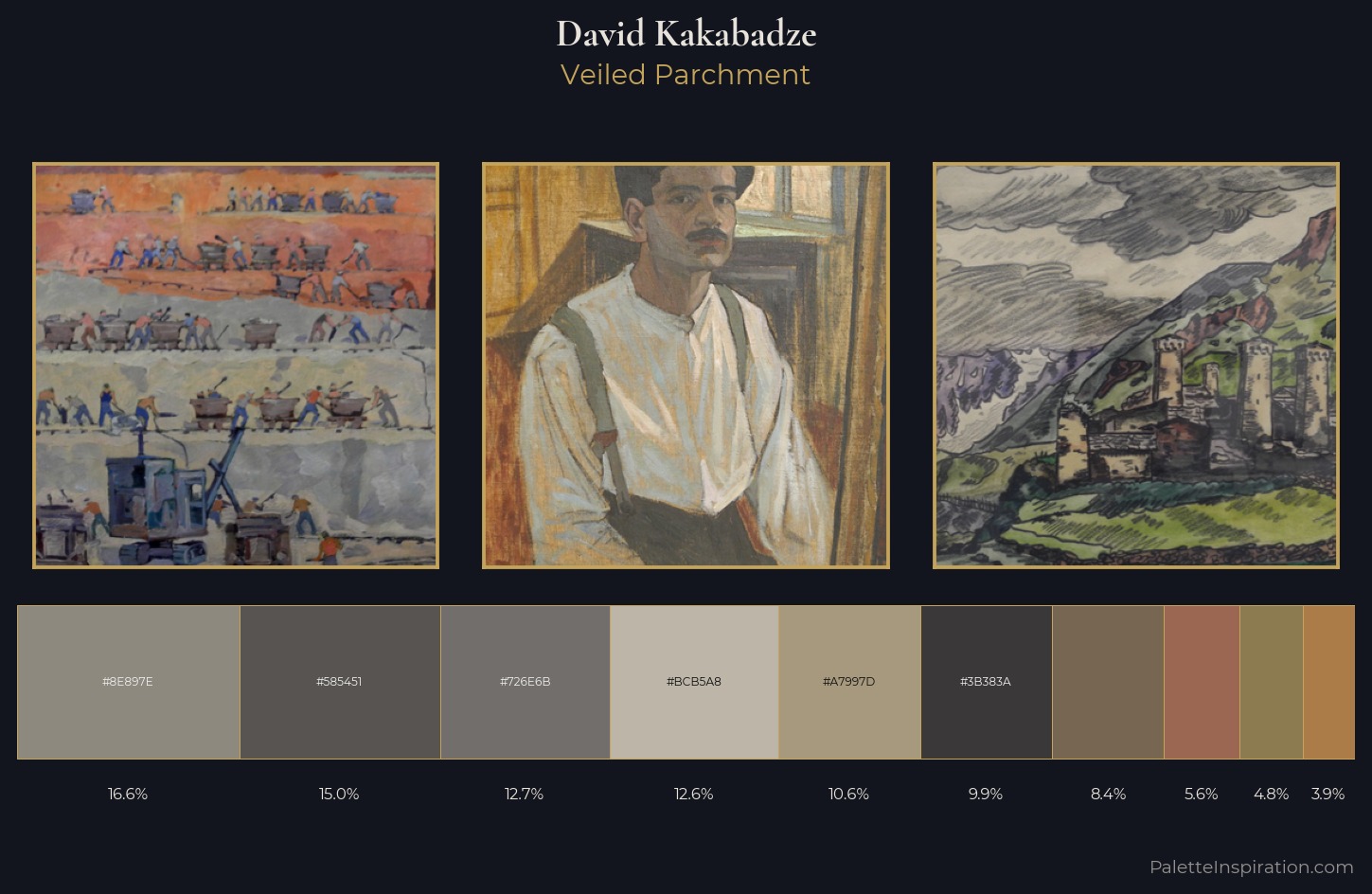 David Kakabadze Palette 3 — Veiled Parchment
