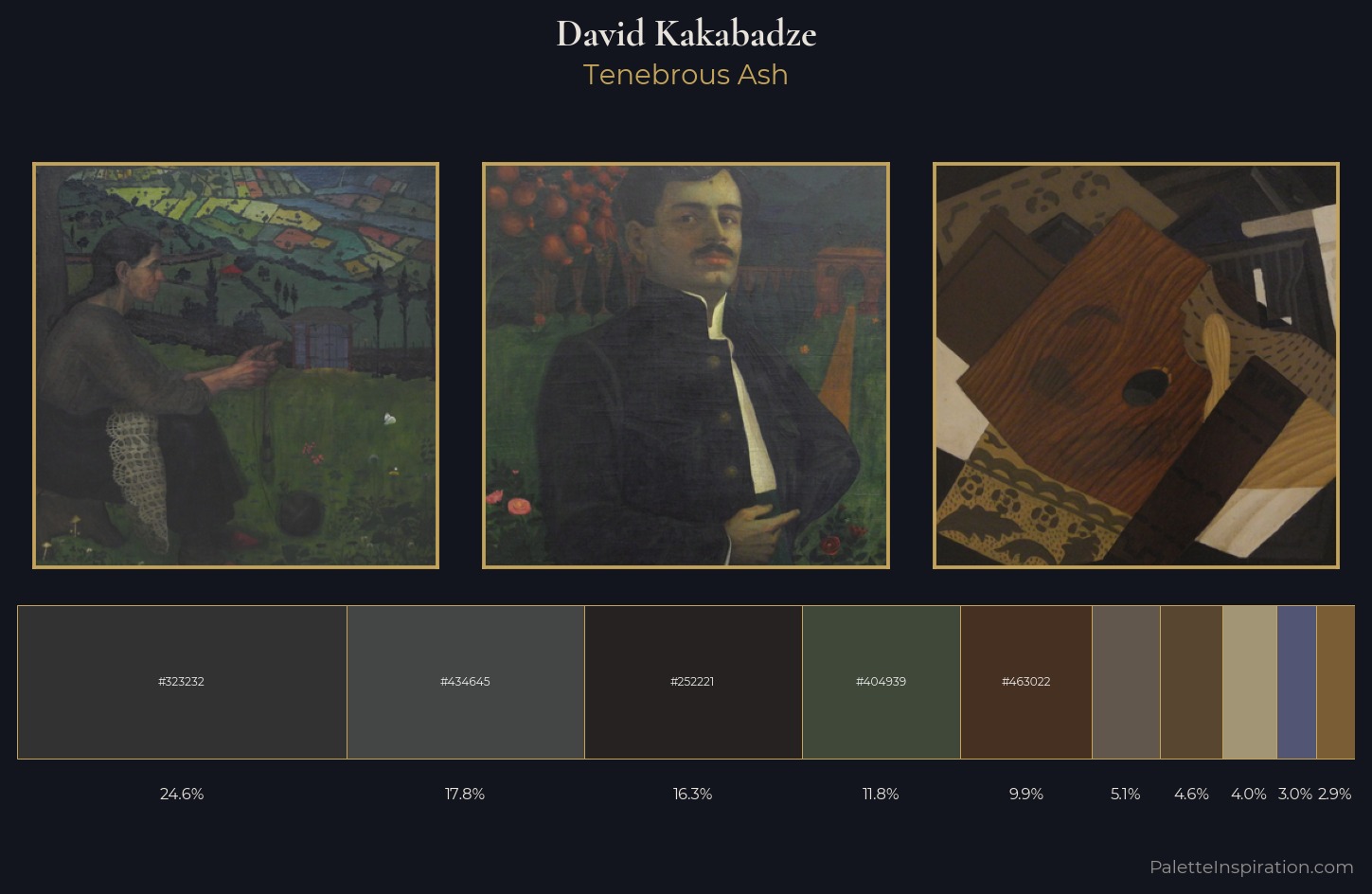 David Kakabadze Palette 9 — Tenebrous Ash