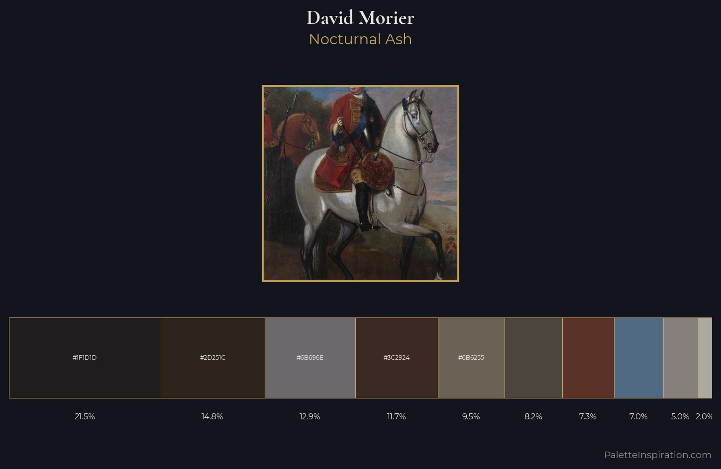 David Morier Palette 2 — Nocturnal Ash