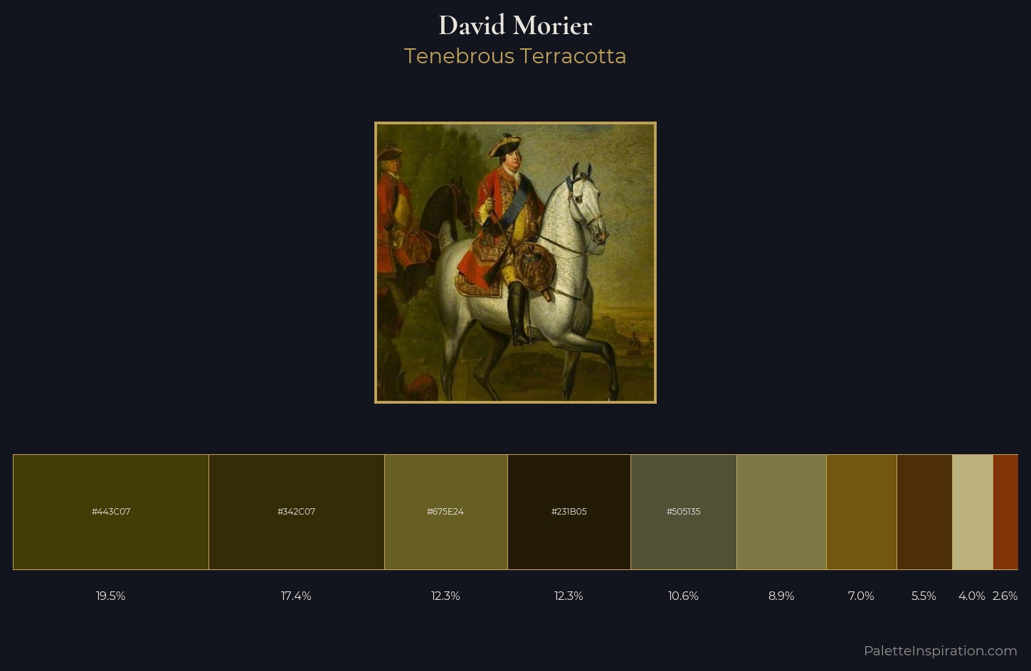 David Morier Palette 4 — Tenebrous Terracotta