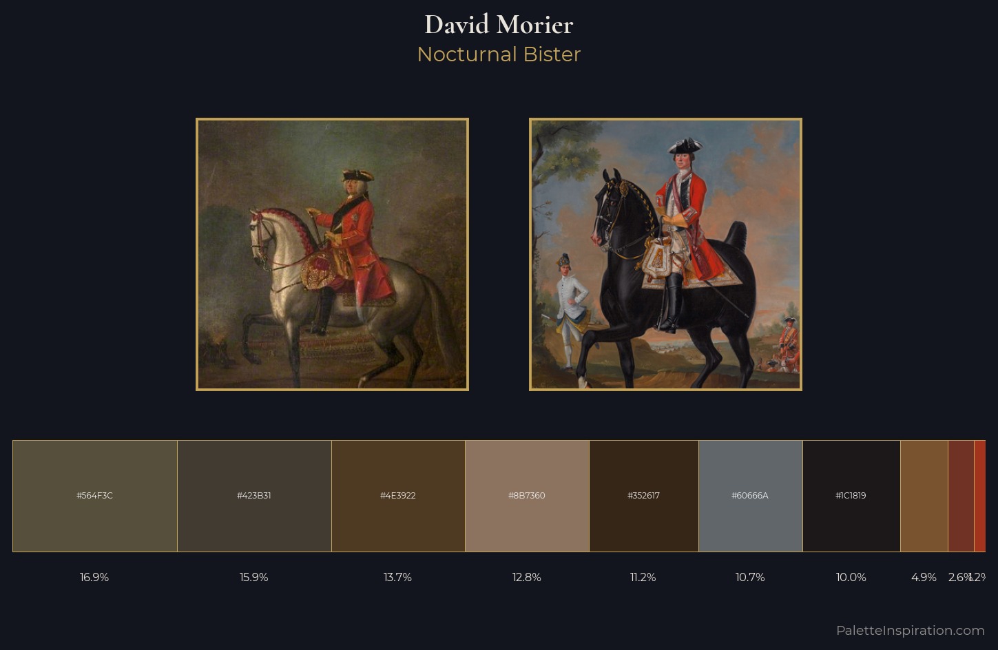 David Morier Palette 5 — Nocturnal Bister