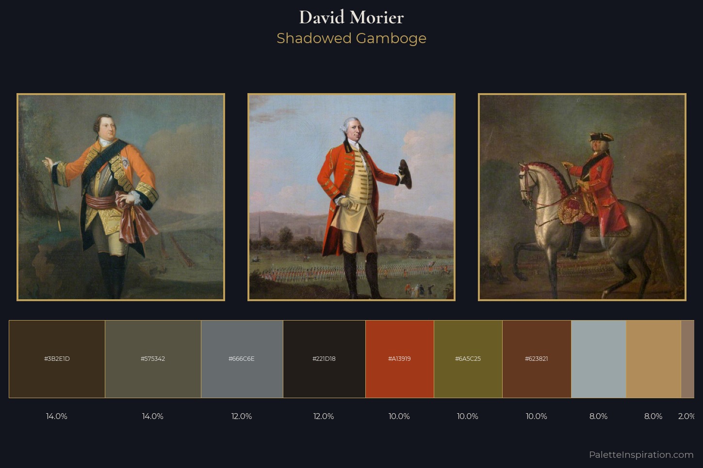 David Morier Master Palette — Shadowed Gamboge