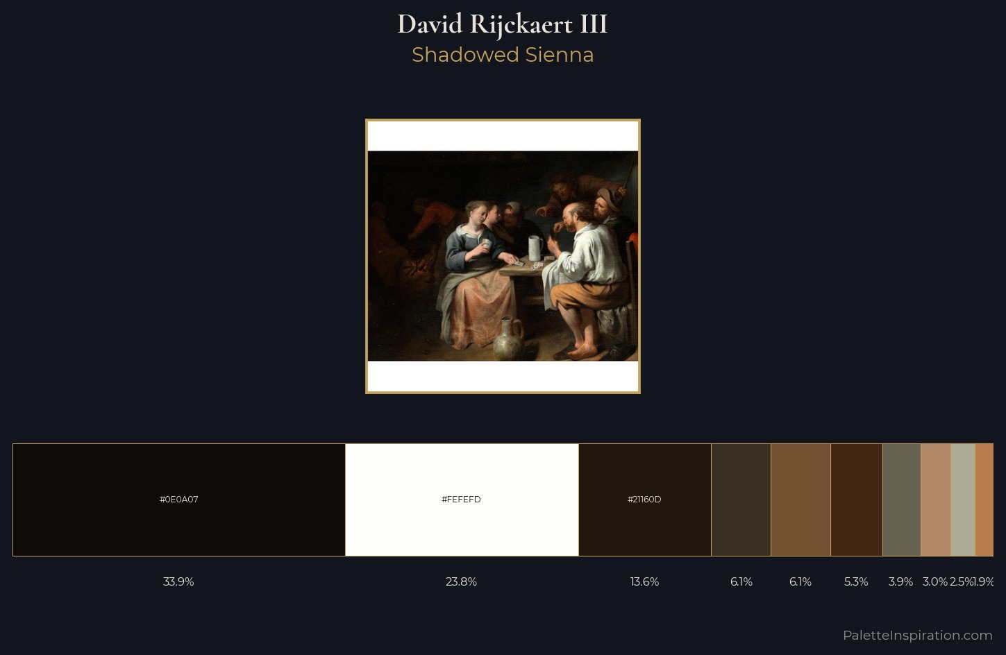 David Rijckaert III Palette 2 — Shadowed Sienna
