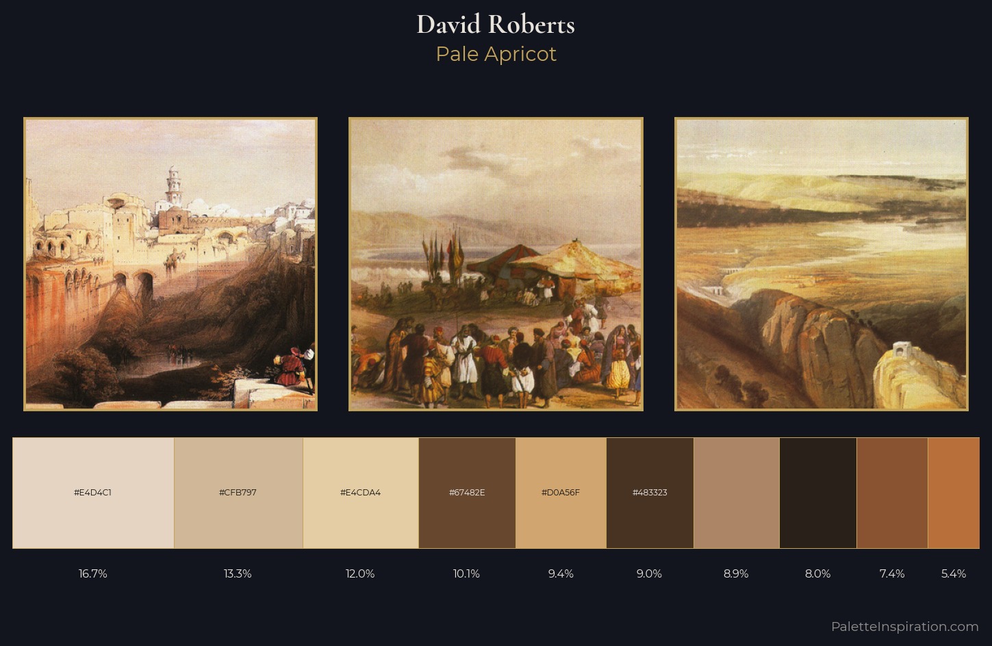 David Roberts Palette 3 — Pale Apricot