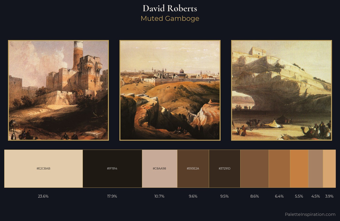 David Roberts Palette 6 — Muted Gamboge