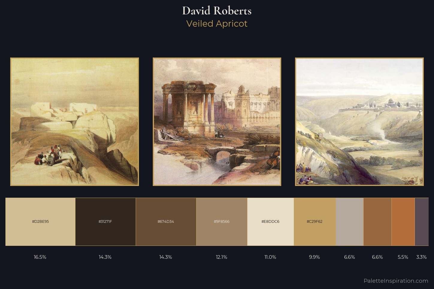 David Roberts Master Palette