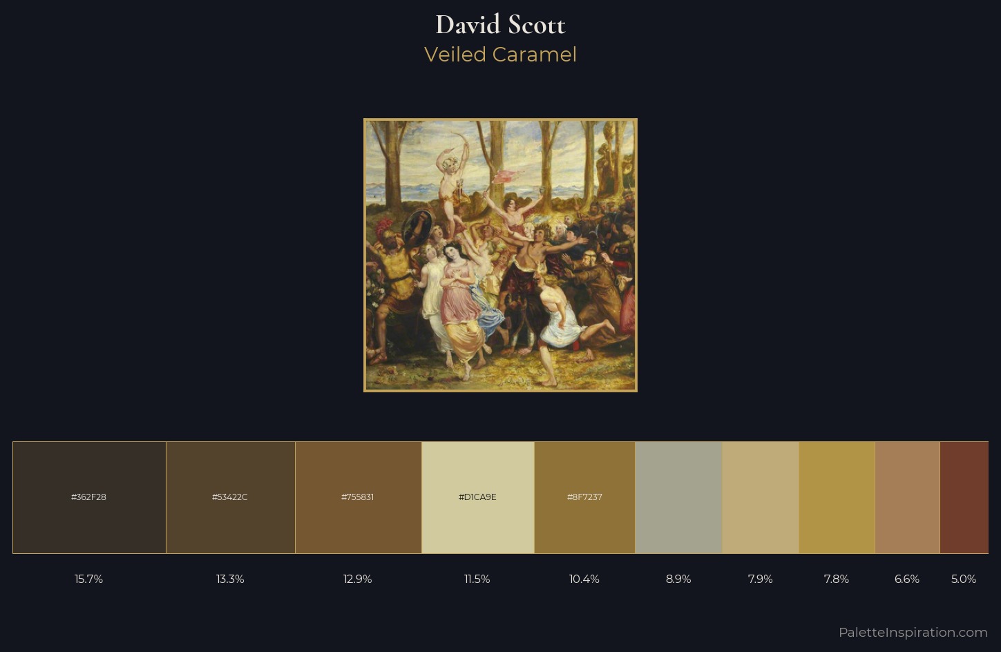 David Scott Palette 2 — Veiled Caramel