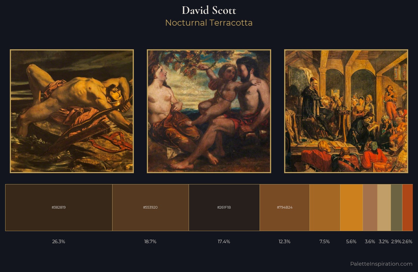 David Scott Palette 3 — Nocturnal Terracotta